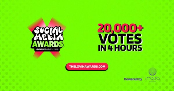 Sosyal Medya Ödülleri 2026: Sadece 4 Saatte 20.000 Oy Kullanıldı