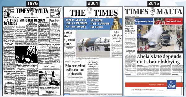 17 Mart: Times of Malta'nın 10, 25 ve 50 yıl önceki manşetleri