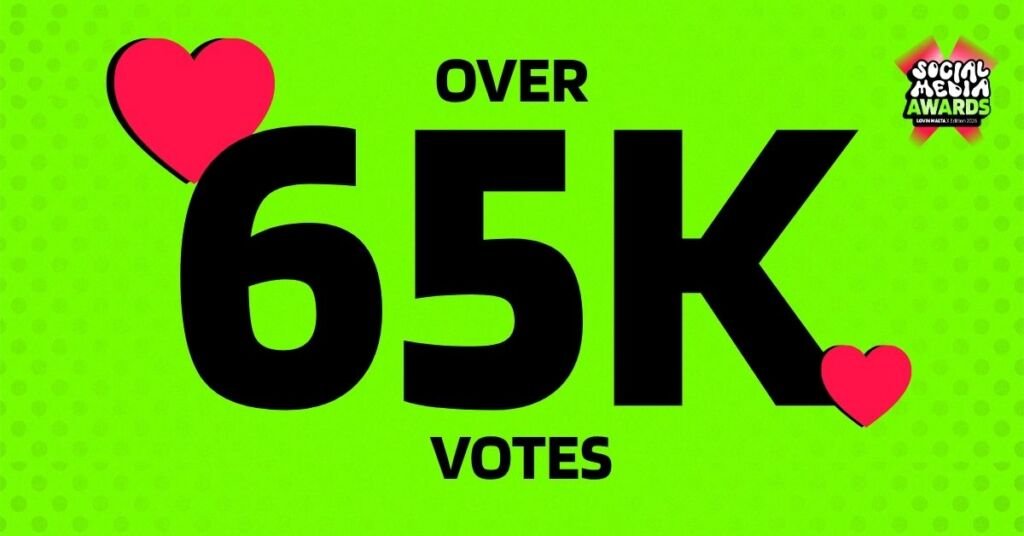 2026 Malta Sosyal Medya Ödülleri'nde 65.000'den Fazla Oy Kullanıldı