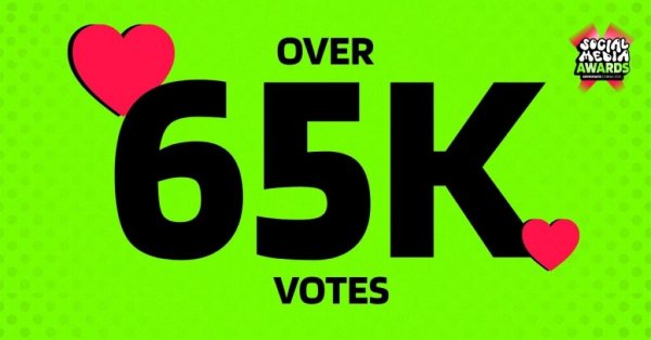 2026 Malta Sosyal Medya Ödülleri'nde 65.000'den Fazla Oy Kullanıldı