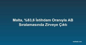 Malta, %83,6 İstihdam Oranıyla AB Sıralamasında Zirveye Çıktı