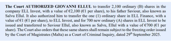 Kara para aklama suçlamasıyla yargılanan ton balığı yetiştiricisi, dondurulmuş varlıklarını babasına devretti