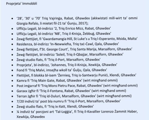 Bakan Refalo'nun Mal Beyanında 'Riina'nın Sığınağı' Olarak Bilinen Villa Yer Almıyor