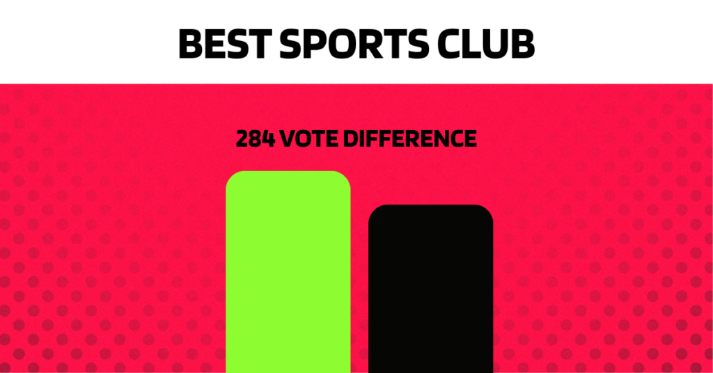 En İyi Spor Kulübü kategorisi yakın sonuç