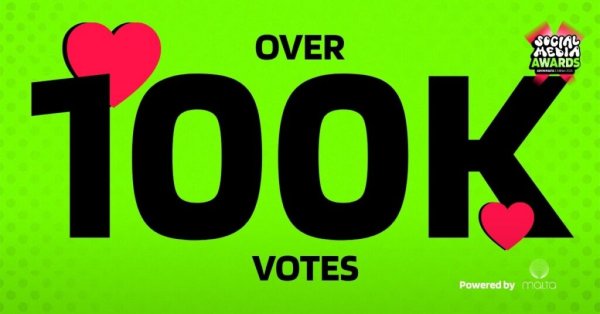 2026 Lovin Malta Sosyal Medya Ödülleri'nde 100.000'den Fazla Oy Kullanıldı