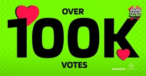 2026 Lovin Malta Sosyal Medya Ödülleri'nde 100.000'den Fazla Oy Kullanıldı