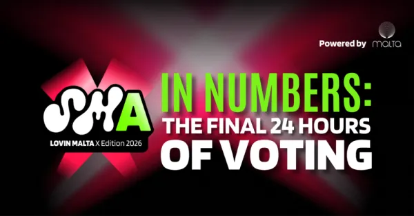 Lovin Malta Sosyal Medya Ödülleri 2026: Son 24 Saatin Rakamları
