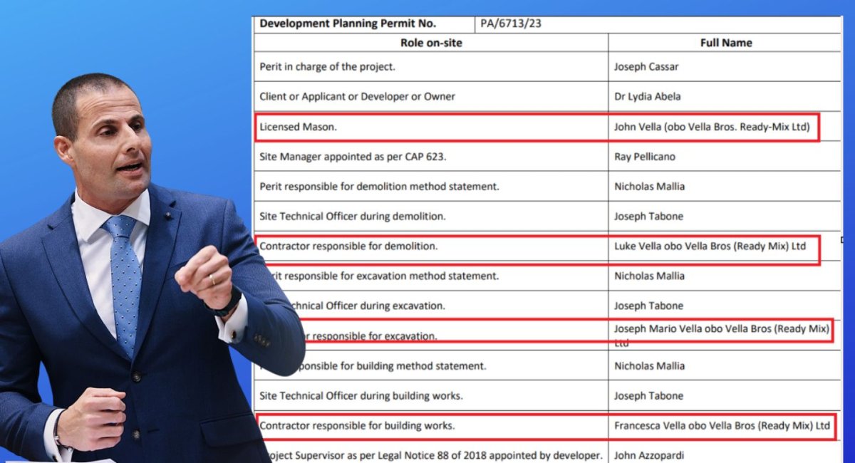 Abela'nın otel müteahhitleri Xewkija'daki kaçak yapılaşmayı yasallaştırmaya bir adım daha yaklaştı