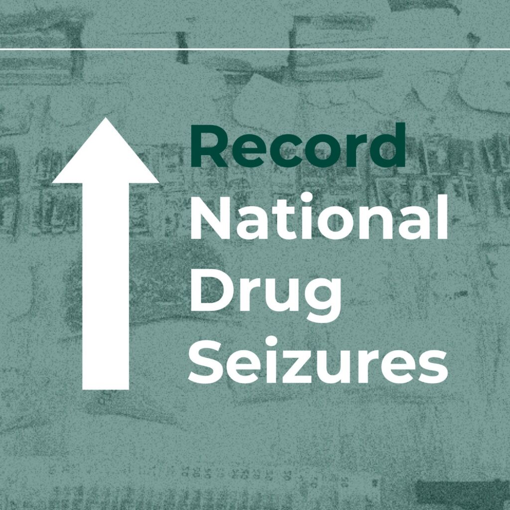 Malta güvenlik istatistikleri