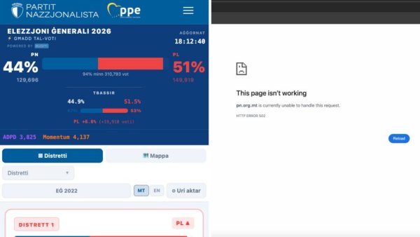 PN, Canlı Seçim Sonuçları Web Sitesinin Siber Saldırıya Uğradığını Açıkladı