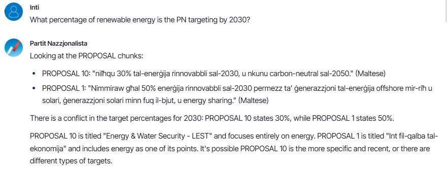 PN'nin sohbet robotu manifestonun enerji hedeflerinde 'çelişki' olduğunu söylüyor.
