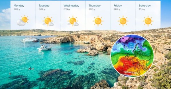 Malta'da Sıcaklıklar 29°C'ye Çıkacak: Yaz Resmen Geliyor