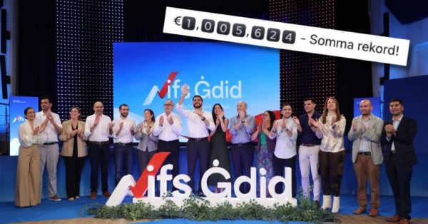 Milliyetçi Parti Maraton Bağış Kampanyasında Rekor Kırarak 1 Milyon Euro Topladı