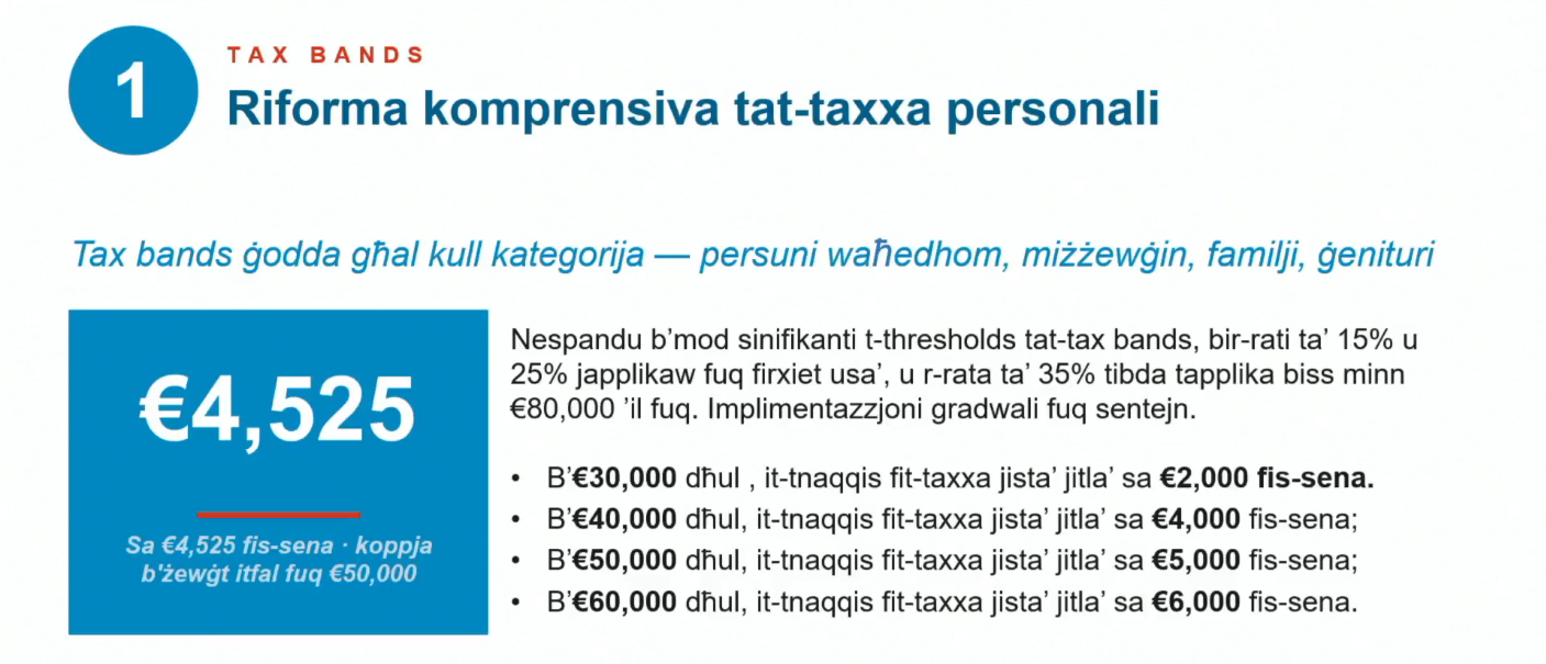 PN'nin önerdiği vergi indirimleri