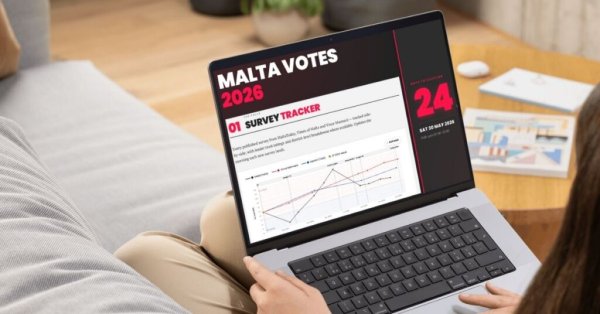 Malta Seçim 2026 Yayında: Genel Seçim İçin İnteraktif Rehberiniz