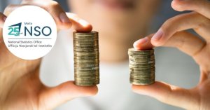 Malta'da Yöneticiler Aylık 3.628 Euro Kazanırken, Temel İşlerde Çalışanlar Ortalama 1.410 Euro Alıyor