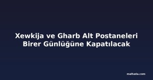 Xewkija ve Gharb Alt Postaneleri Birer Günlüğüne Kapatılacak