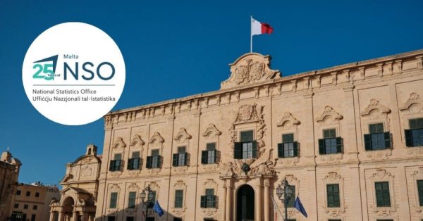 Malta'nın Ulusal Borcu 12 Milyar Euroya Yaklaştı