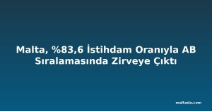 Malta, %83,6 İstihdam Oranıyla AB Sıralamasında Zirveye Çıktı